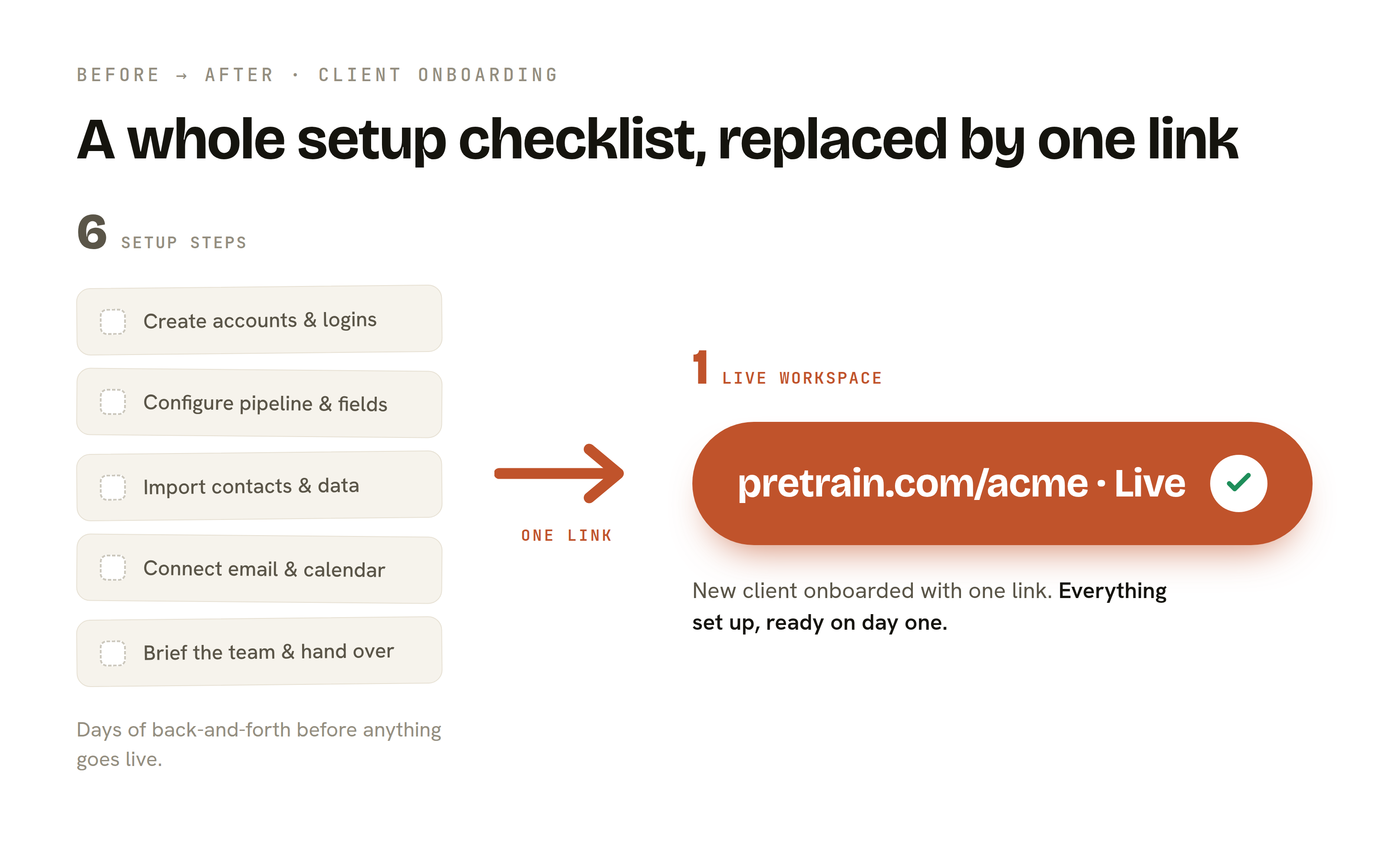 2 Escape — New client onboarded with one link