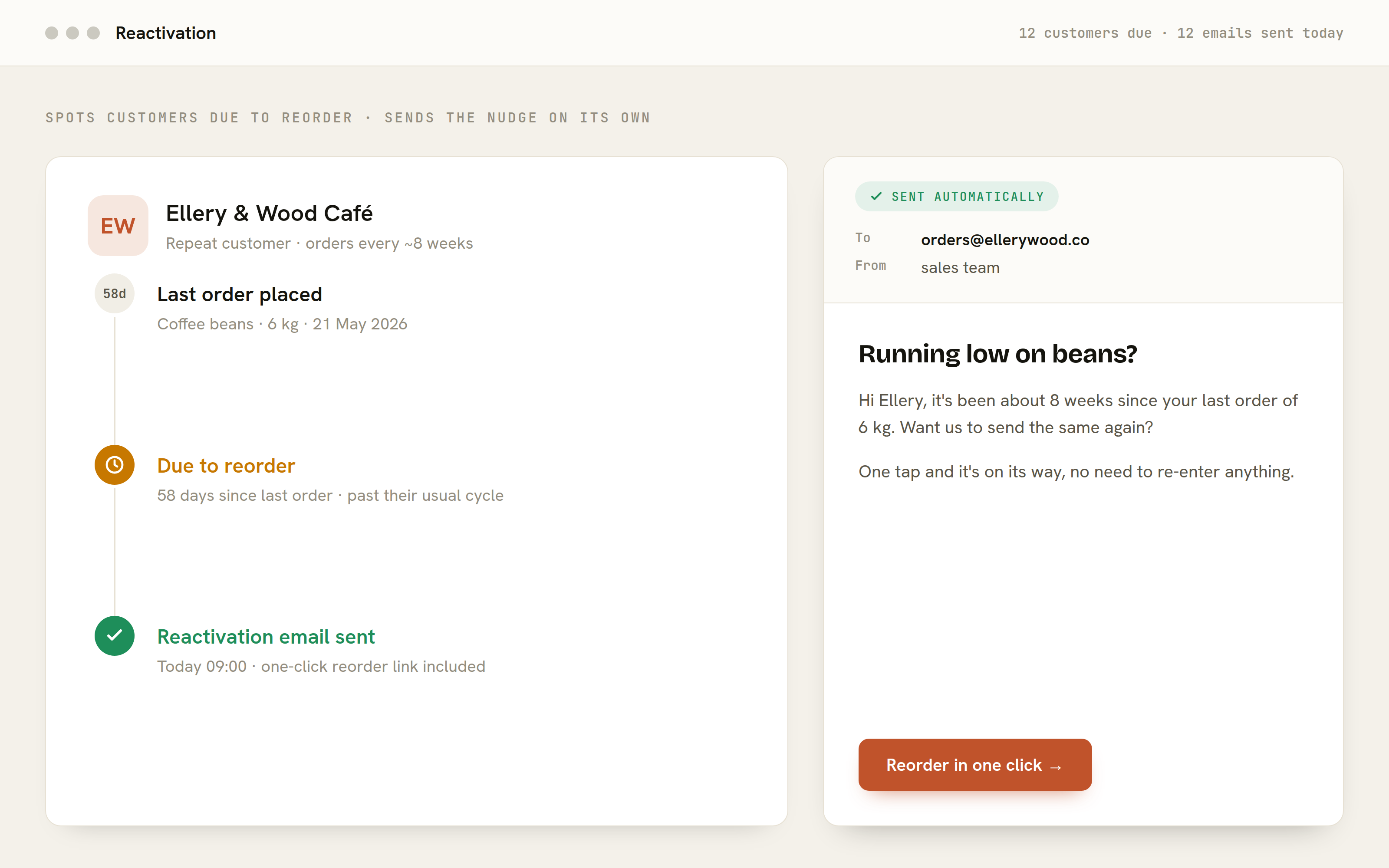 Bucanna — Reactivation emails when customers are due to reorder